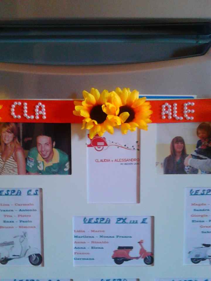 Tableau pronto ma... - 1