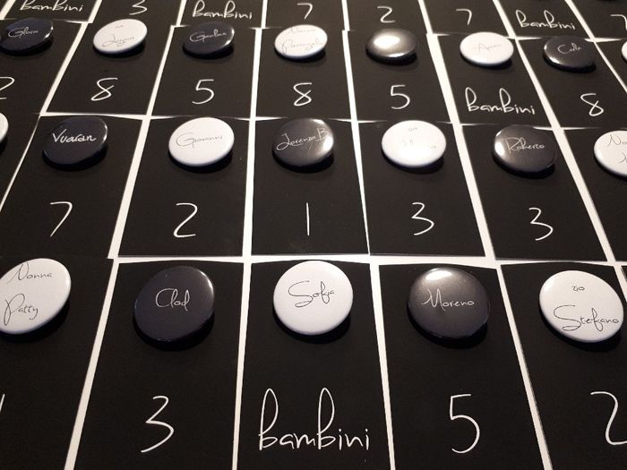 Prove tableau - 2