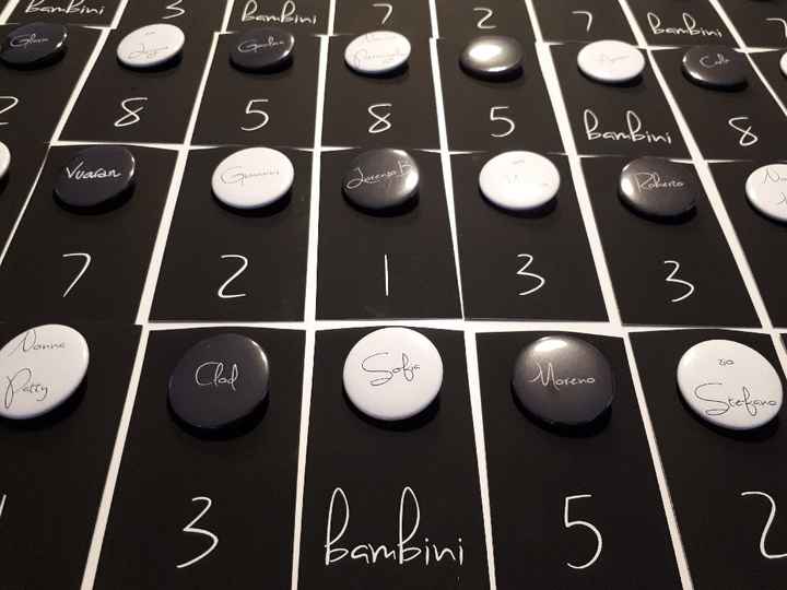Prove tableau - 2