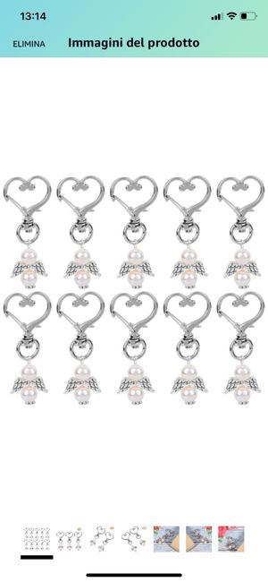 A.a.a. idee segnaposto cercasi 8