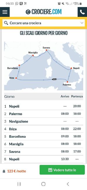 Viaggio di nozze si o no? - 1