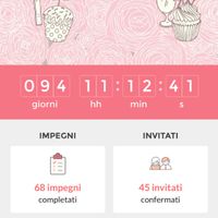 Quanti giorni mancano alle tue nozze? - 1