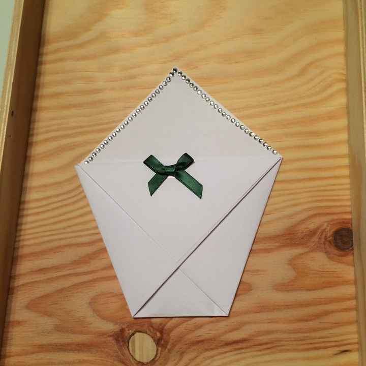 Ecco ho finalmente deciso come fare i coni!! - 1