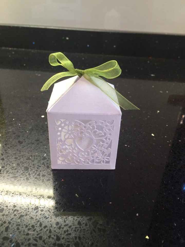 Segnaposto: mostratemi i vostri. - 1