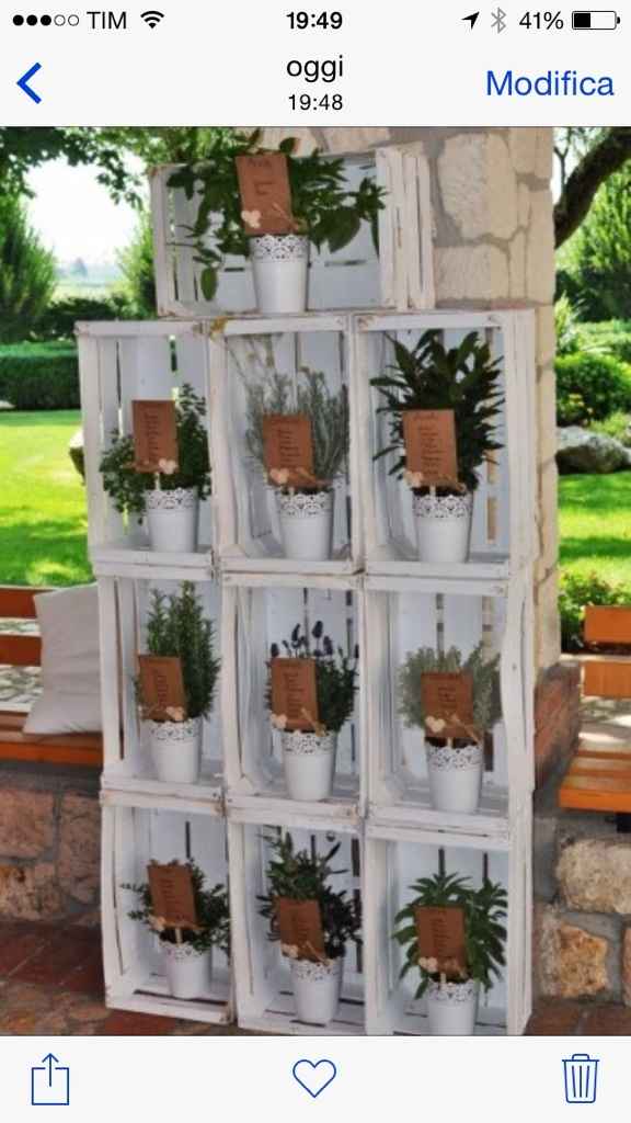 Tableau...quale sarà il vostro tema? - 1