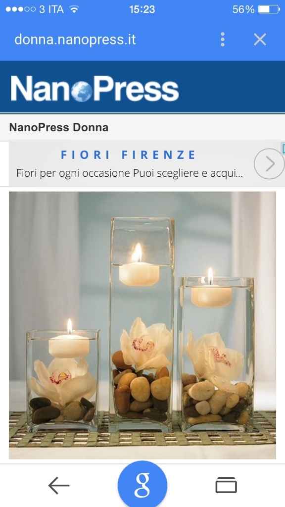 Centrotavola - mi mostrate i vostri? - 1