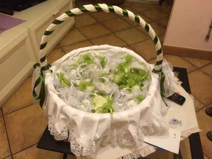 Fai da te... che ve ne pare? - 6