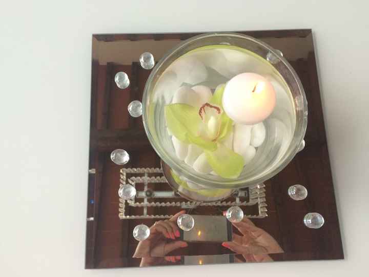 Fai da te... che ve ne pare? - 8