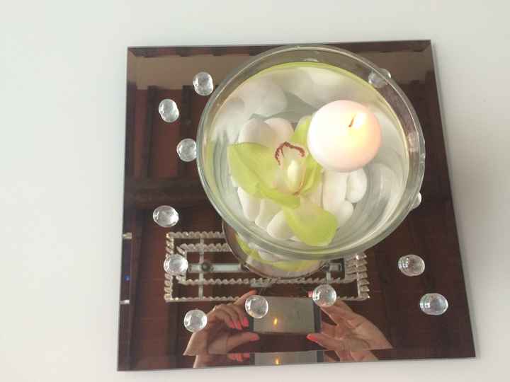 Help centrotavola!!! - 2