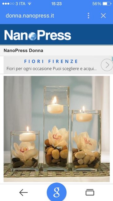 Centrotavola - mi mostrate i vostri? - 1