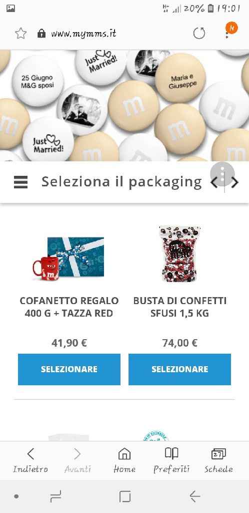 Segnaposto  alternativi - 1