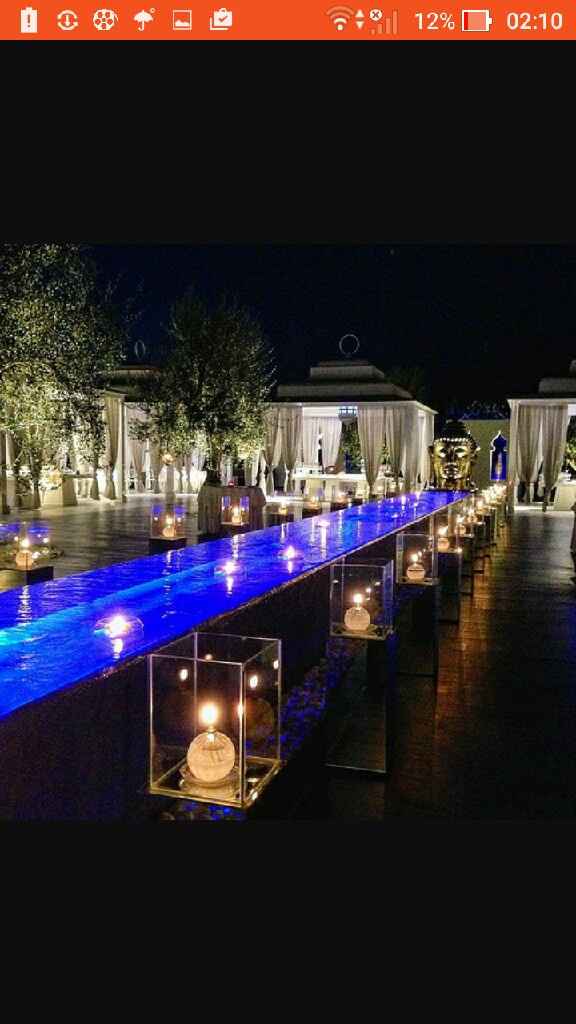 Il dettaglio che fa la differenza - 1