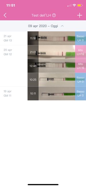 Stick ovulazione - 1