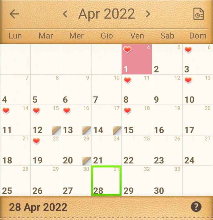 Chi non le aspetta per Aprile 2022 💓🍀🤞🏼 - 1