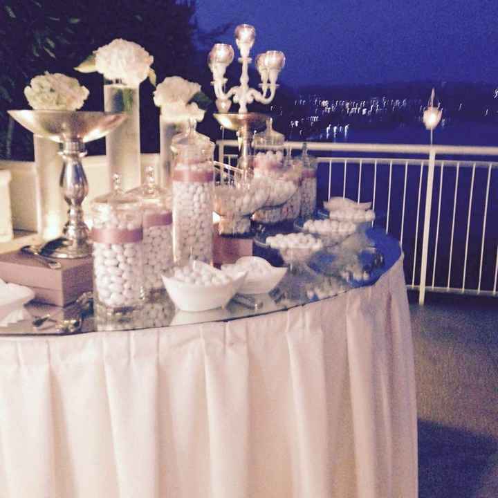 Ecco la mia location...  villa epitaffio. - 10