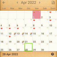Chi non le aspetta per Aprile 2022 💓🍀🤞🏼 - 1