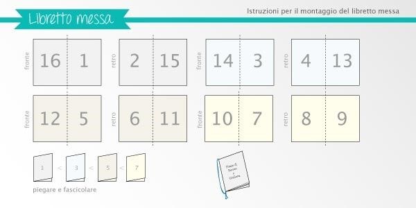 Istruzioni stampa libretto