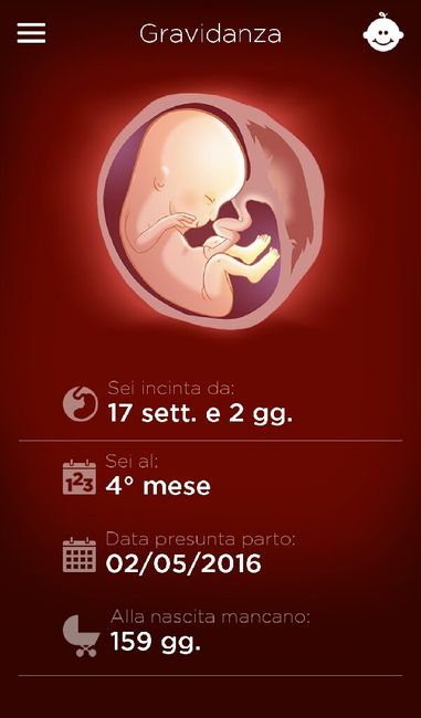 Per le ragazze in dolce attesa : - 1