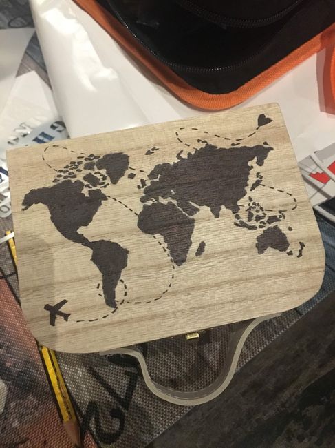 Mi fate vedere i vostri portafedi? - 1