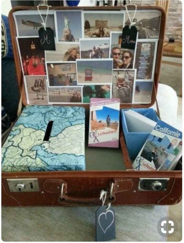 Portabuste
