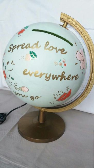 Guestbook tema Viaggi 1