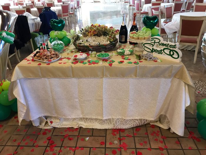 Chi festeggia la promessa ? 5