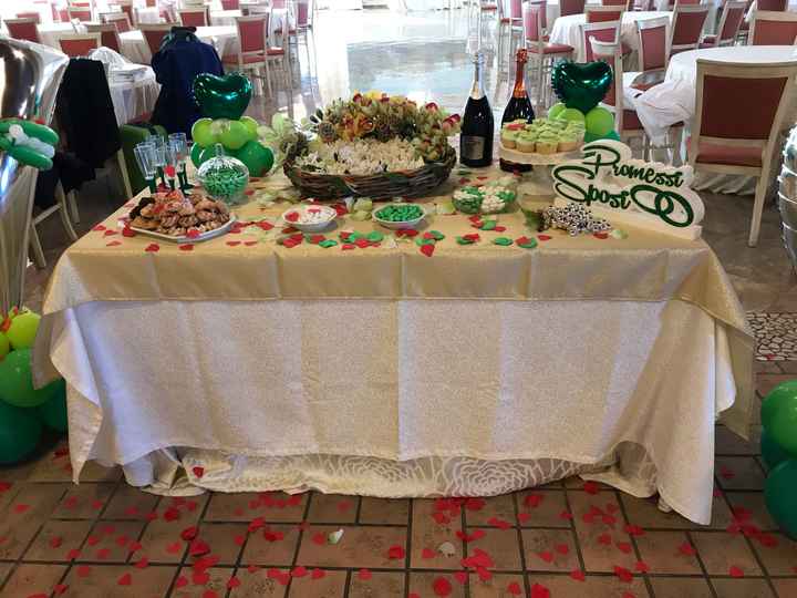 Chi festeggia la promessa ? - 2