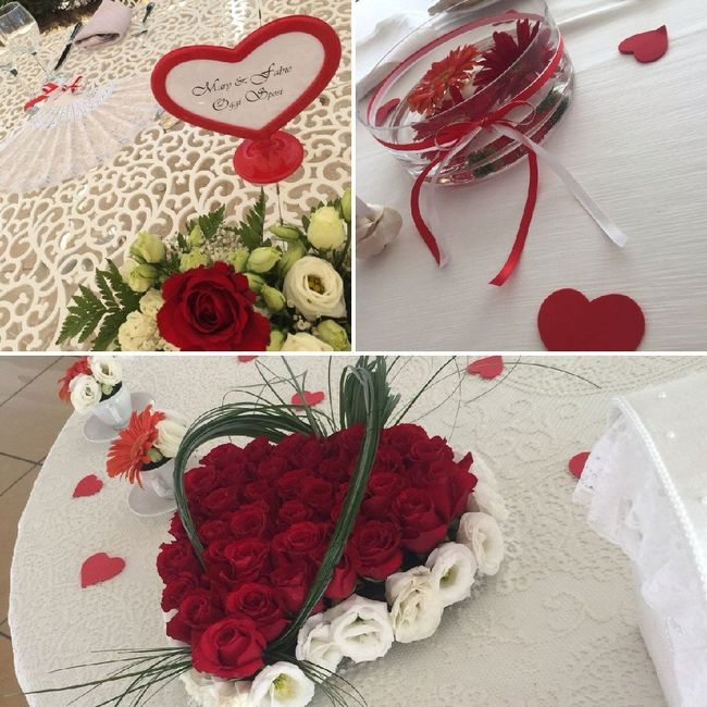 Cercasi idee tema amore 💖🌹 - 1