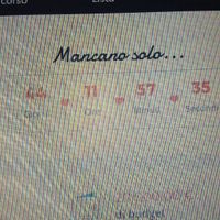 Quanto segna il vostro countdown? - 1