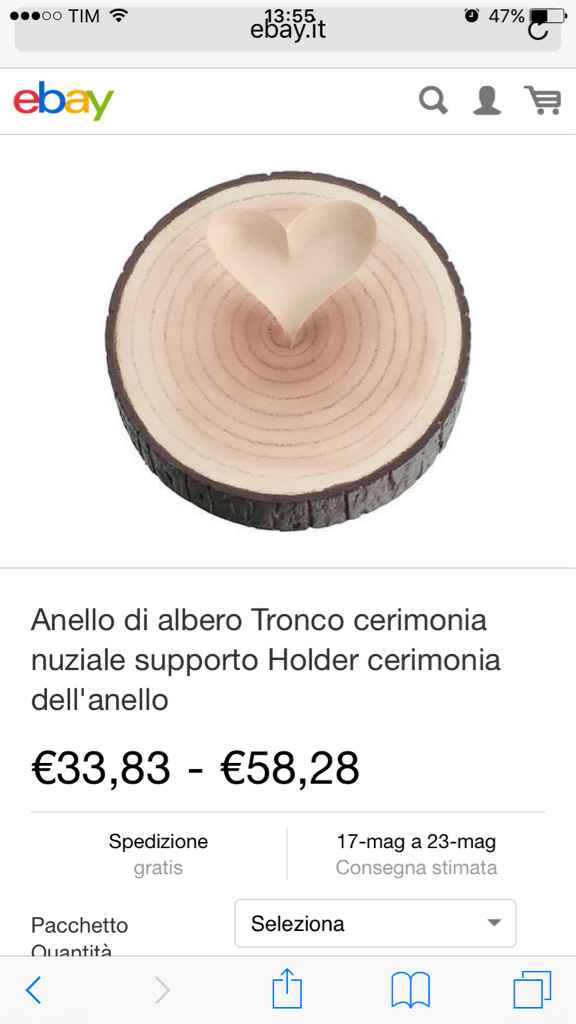 Dopo potrei trovarlo? - 1