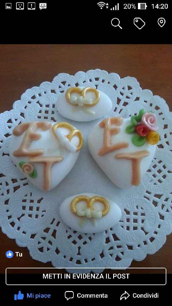 Che ne pensate ? - 1