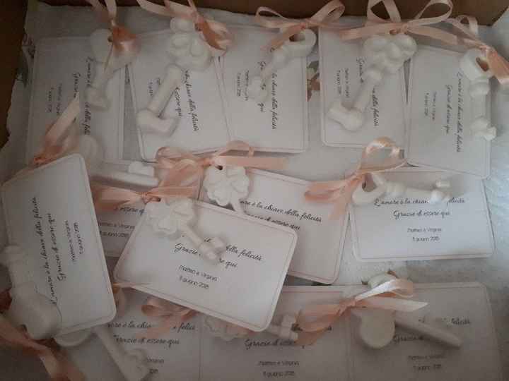 i miei fai da te - 2