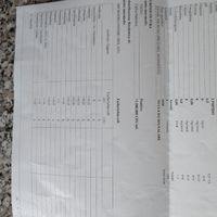 Future mamme novembre 2020 🌞🍁🌷♾ - 1