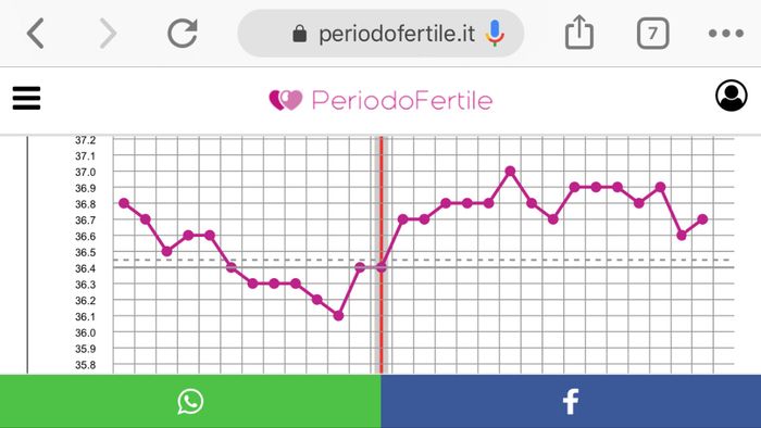 Possibile calo da impianto? - 1