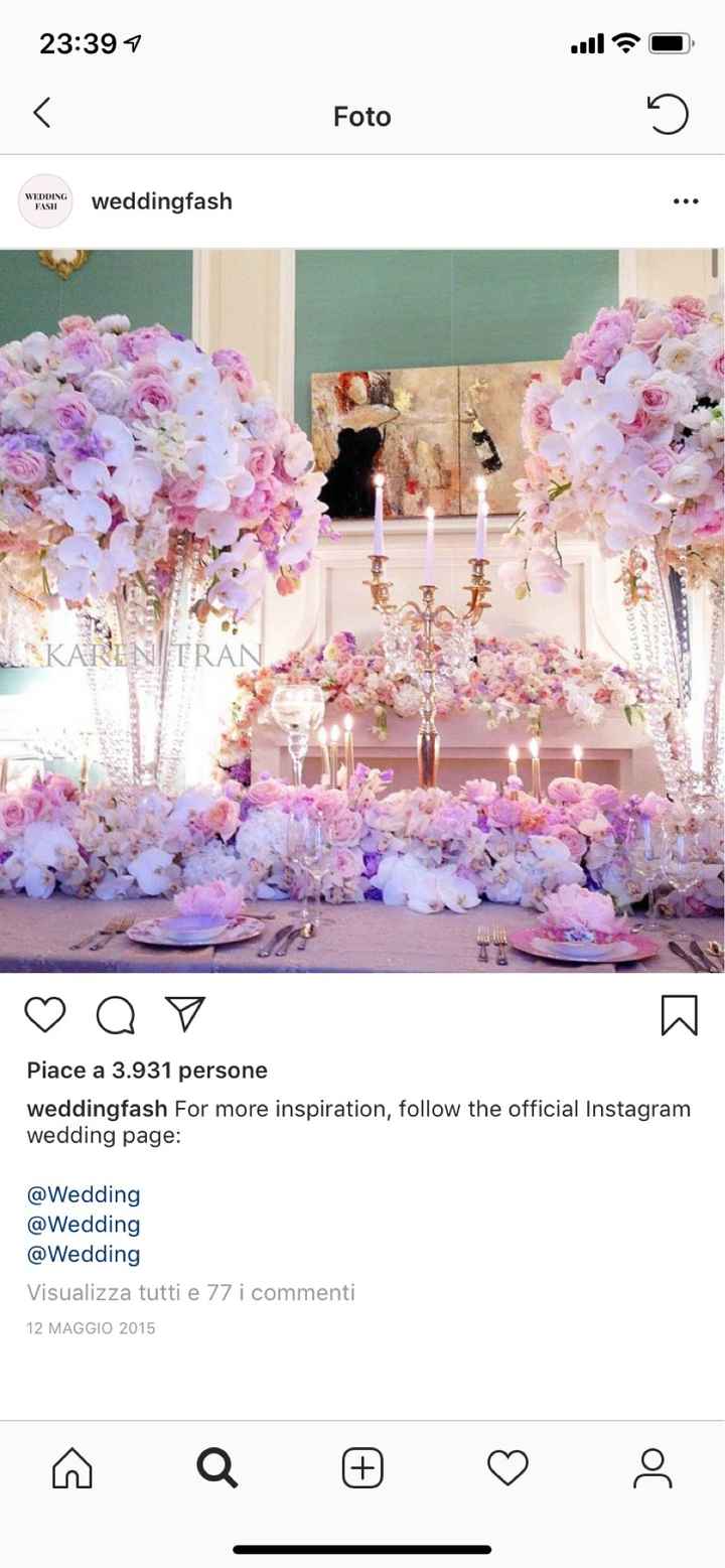 Bouquet 🌹🌺🌺🌻🌸 - 3