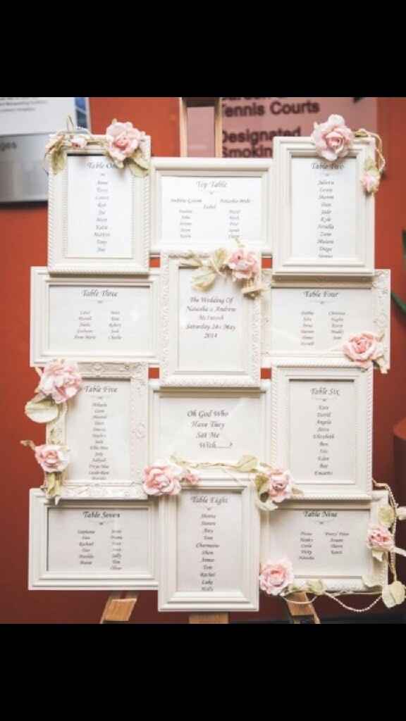 Tableau dei tavoli - 1