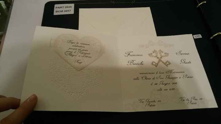 Quanto avete speso per partecipazione? - 2