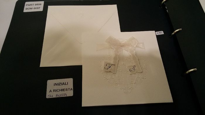 Quanto avete speso per partecipazione? - 1