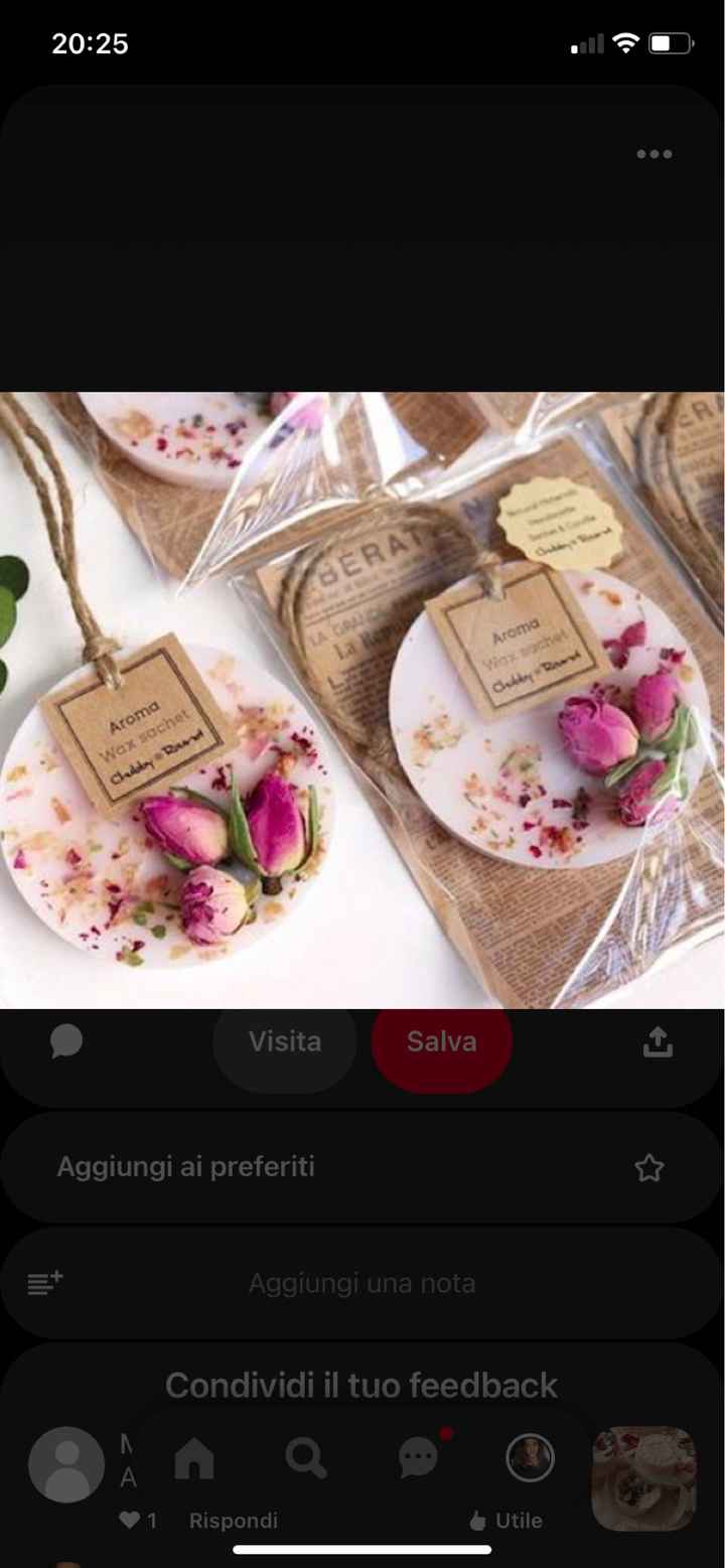 Consigli segnaposto - 1