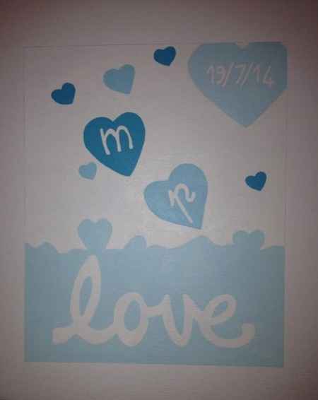 Etichetta fai da me!!! - 1