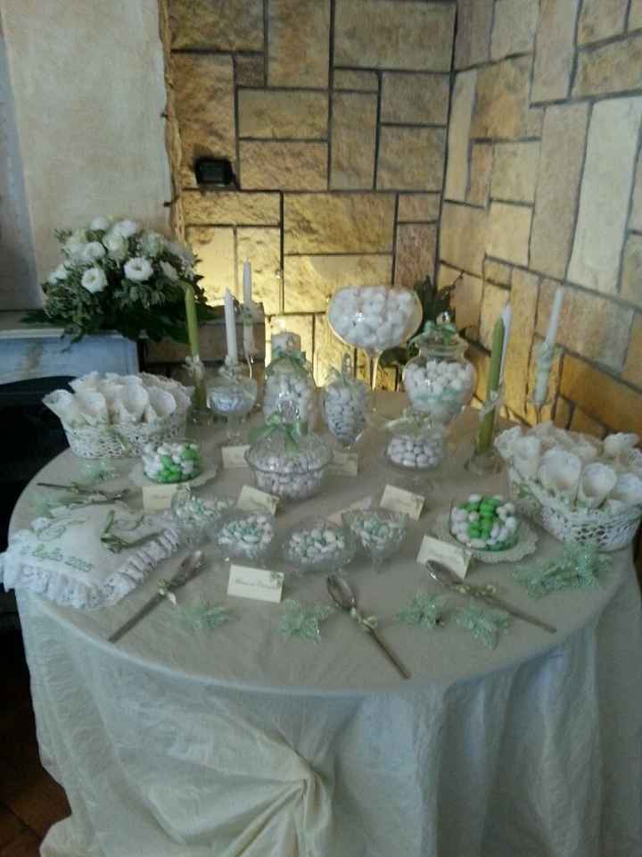 Confettata fai da te - 1