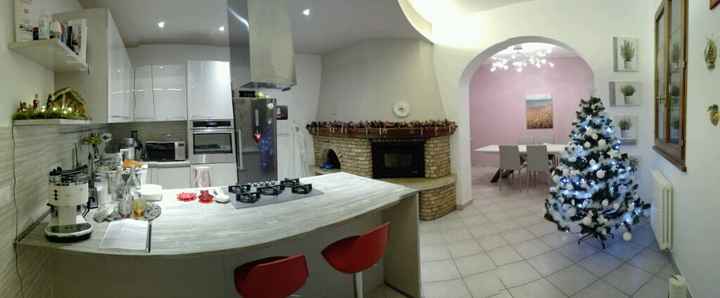 Cucine quanto state spendendo? - 1