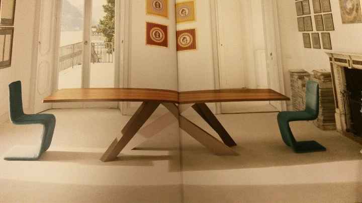 Il mio tavolo della cucina - 1