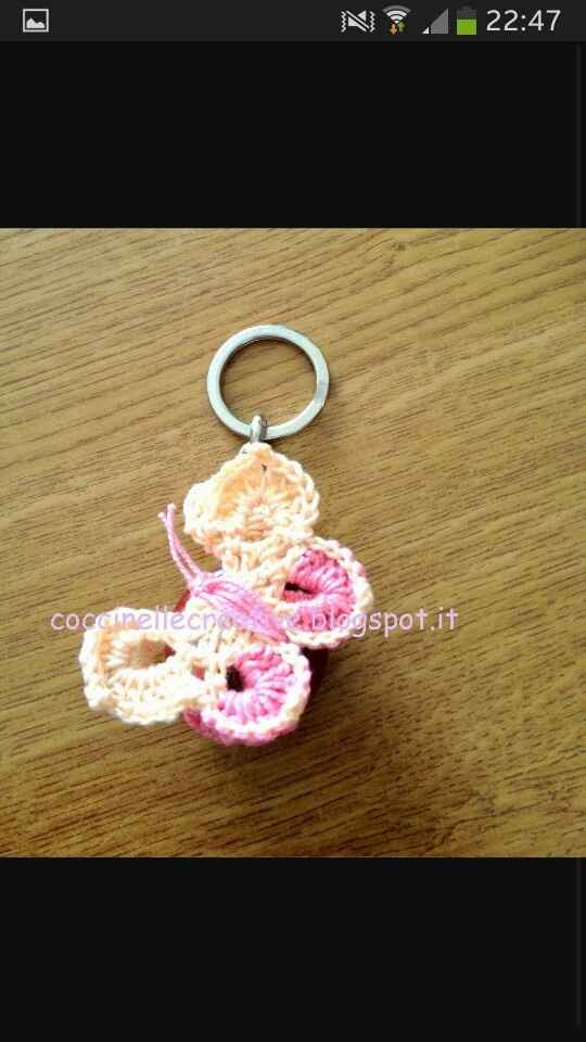 Consiglio segnaposto - 2