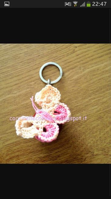 Consiglio segnaposto - 2