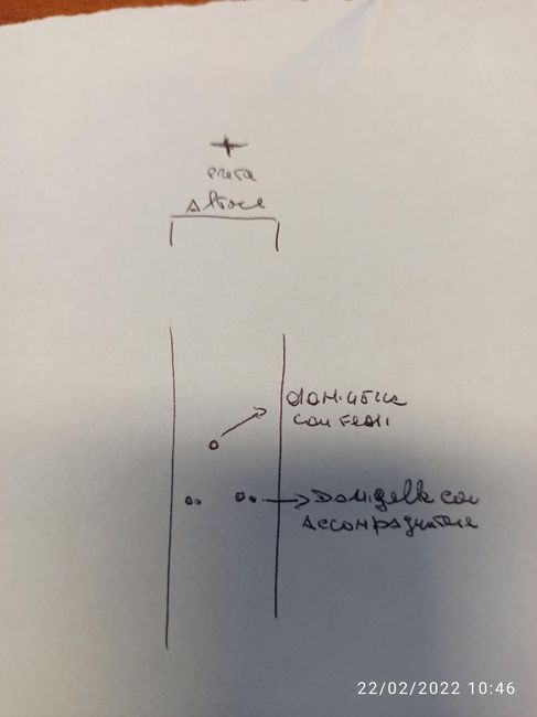 Come disporre damigelle 1