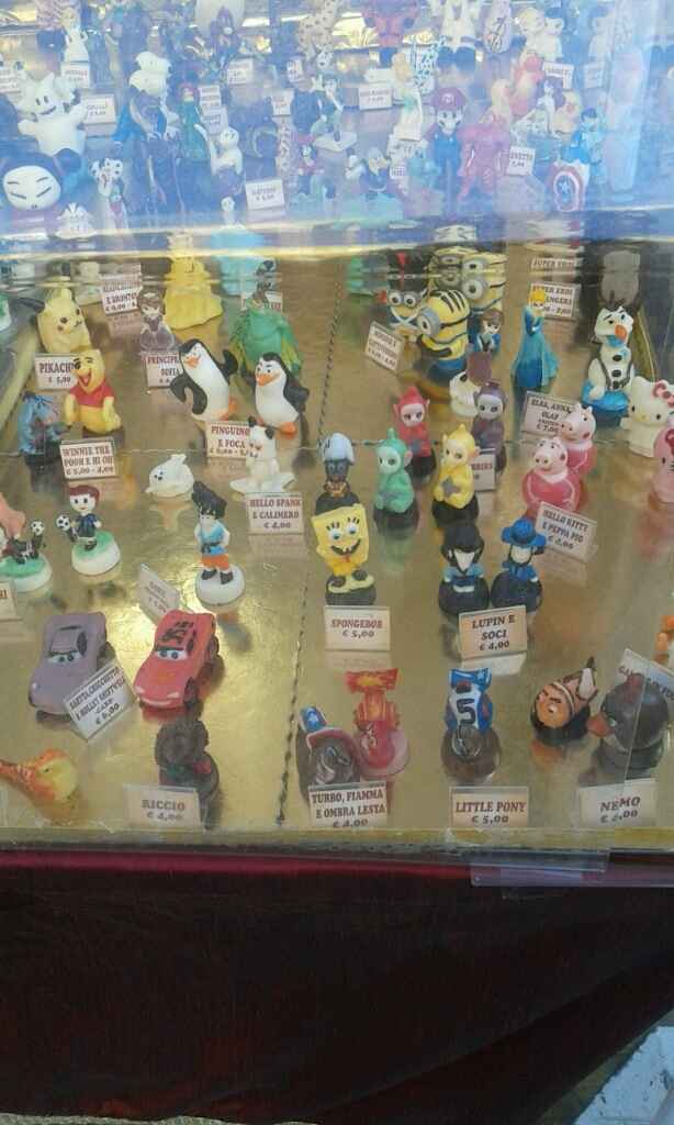 Aiuto segnaposto .. - 2