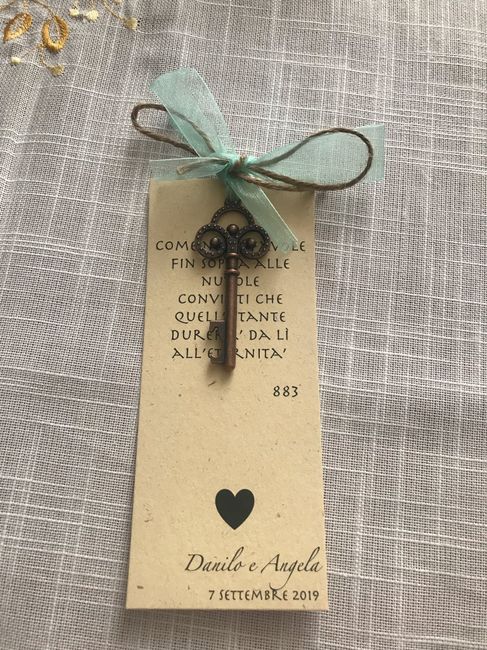 Idee segnaposto, tableau e tags 1