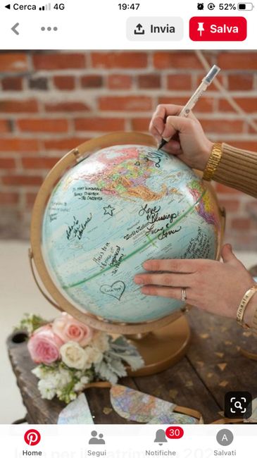 Idee per tema viaggio 6