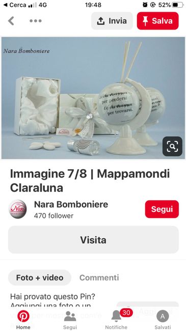 Idee per tema viaggio 8